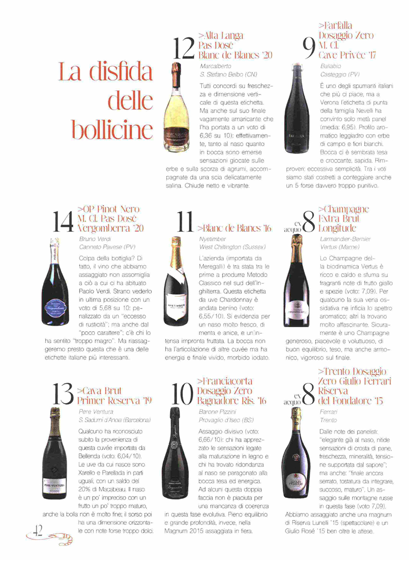 La disfida delle bollicine