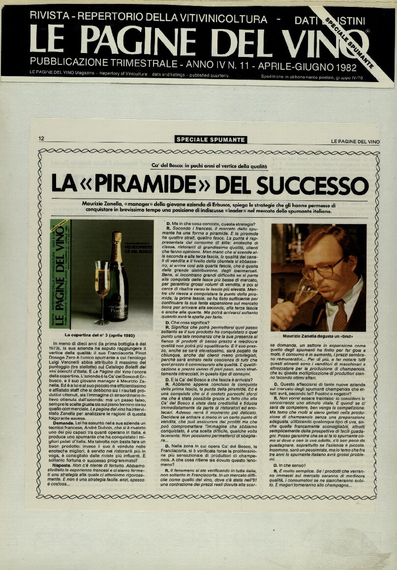 La “piramide” del successo