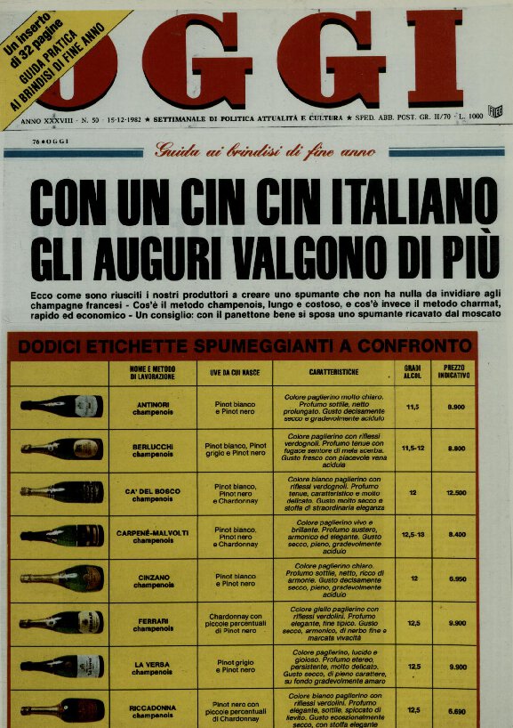 Con un cin cin italiano gli auguri valgono di [..]