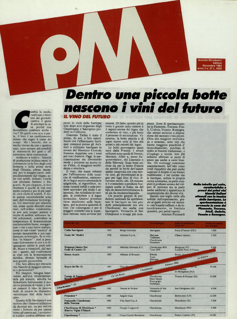 Dentro una piccola botte nascono i vini del [..]