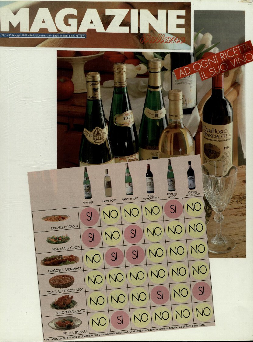 Ad ogni ricetta il suo vino